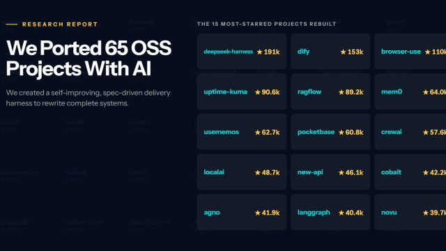 Revolutionizing Open Source: AI Transformations in 65 Projects